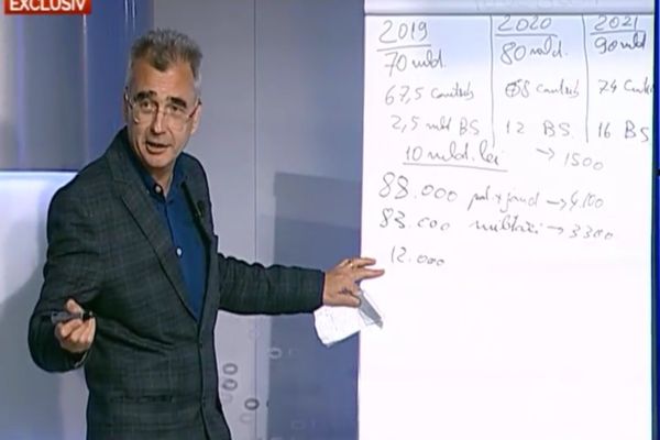 Moţiunile AUR despre Energie și Transporturi au fost depuse astăzi la Senat şi Camera Deputaţilor